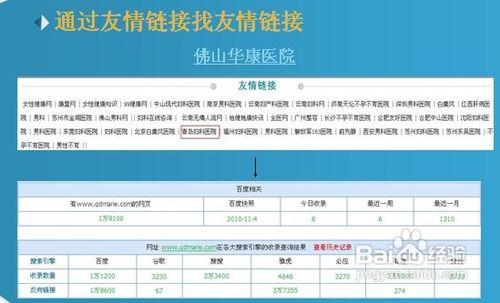 找友情連結的方法