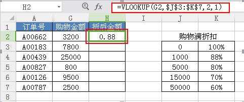 Excel用VLOOKUP函式如何計算出打折商品金額！