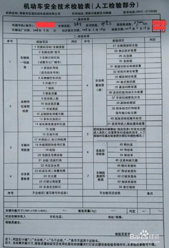 汽車年審/年檢七步攻略（有圖有真相）