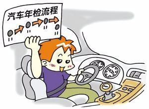 汽車年審/年檢七步攻略（有圖有真相）