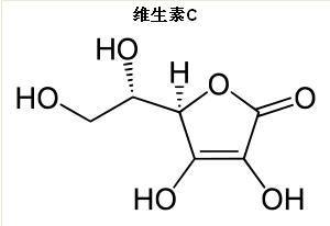 關於維生素C在護膚方面的功效