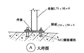 電纜橋架安裝（2）落地安裝方法