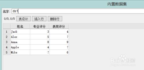 報表系統FineReport的使用：[1]特殊字元資料