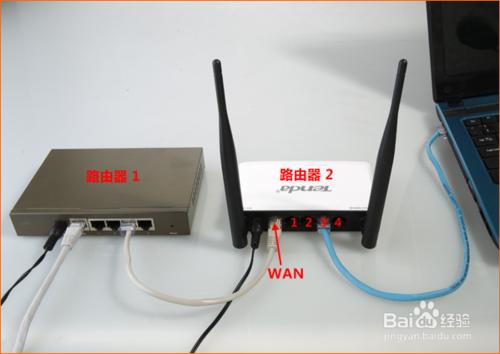 無線路由器安裝步驟