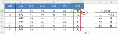 Excel中利用VLOOKUP函式如何快速評級!