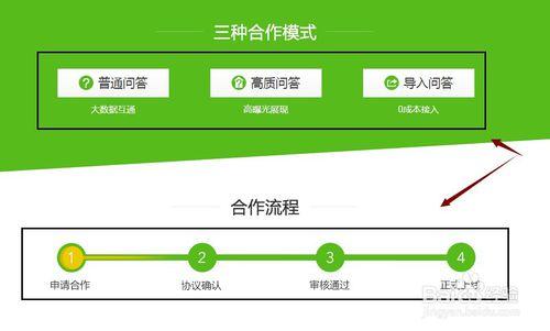 申請百度知道開放平臺的企業高質量問答認證