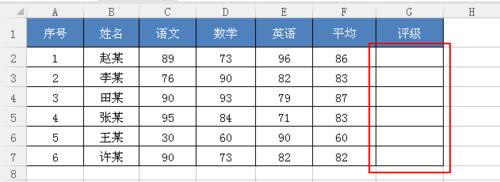 Excel中利用VLOOKUP函式如何快速評級!