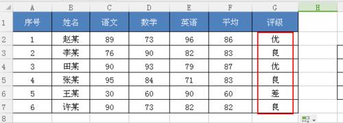 Excel中利用VLOOKUP函式如何快速評級!