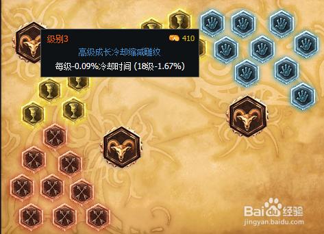 S6LOL英雄聯盟打野劍魔的天賦與符文推薦