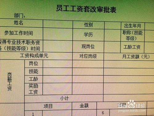 如何制定企業的薪酬制度