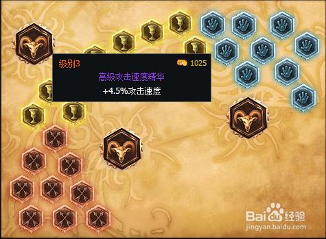 S6LOL英雄聯盟打野劍魔的天賦與符文推薦