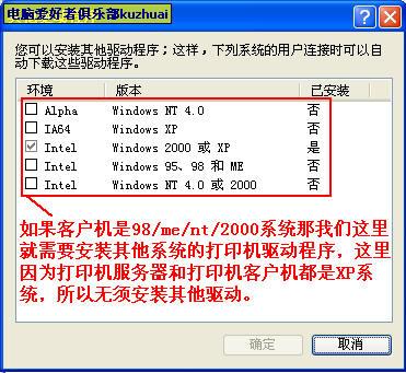 怎樣實現區域網印表機共享