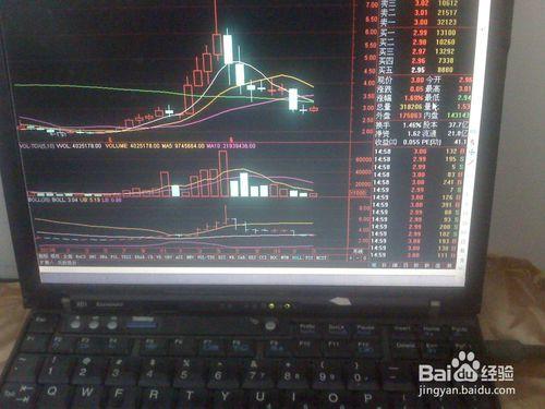 怎樣分析股票交易市場上漲時中盤股的走勢