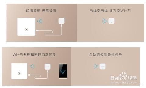 【WiFi穿牆寶】無線訊號弱，怎麼增強穿牆能力？