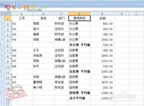 如何將分類彙總改變為計算平均值