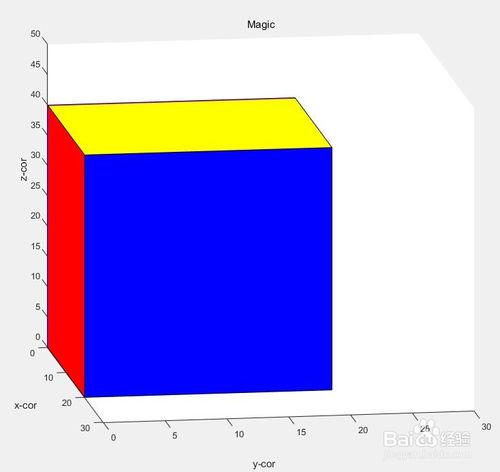 用matlab畫一個長方體並且給每面上色的簡單方法