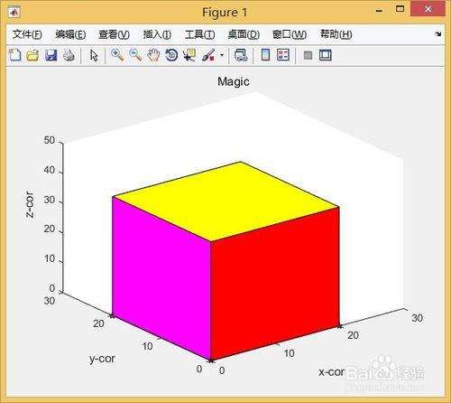 用matlab畫一個長方體並且給每面上色的簡單方法