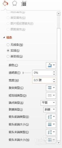 如何用PowerPoint PPT製作簡易旋轉鐘錶 2