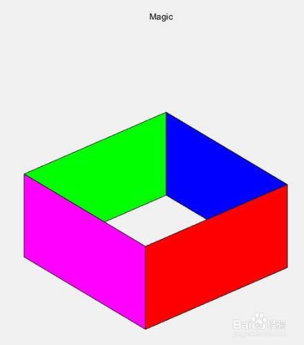 用matlab畫一個長方體並且給每面上色的簡單方法