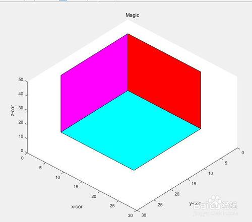 用matlab畫一個長方體並且給每面上色的簡單方法