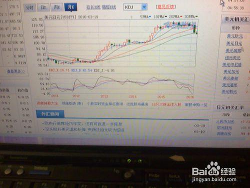 怎樣分析近期外匯市場上的美元/日元走勢