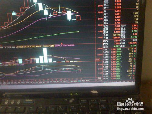 怎樣分析昨天股票交易市場大盤指數基金2上走勢