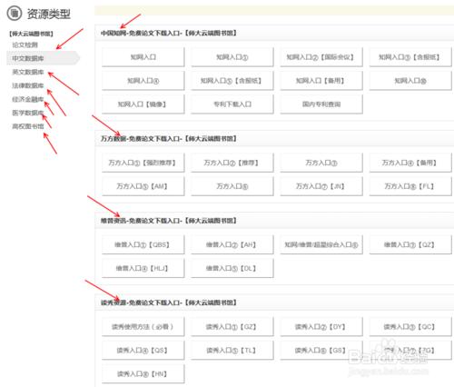 畢業論文免費下載