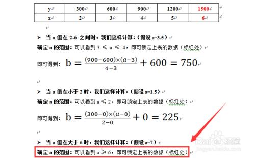 如何用插值法計算數值？