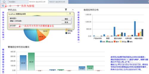 bi 產品工具如何對模板進行修改編輯