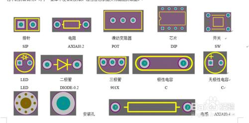 AD軟體原理圖封裝過程（即由原理圖轉換到PCB）