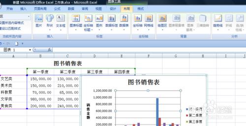 EXCEL中圖表網路線如何標註