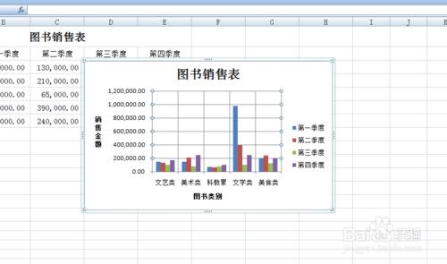 EXCEL中圖表網路線如何標註