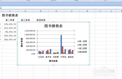 EXCEL中圖表網路線如何標註