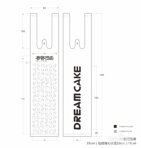 創業新手手冊——產品設計的困惑