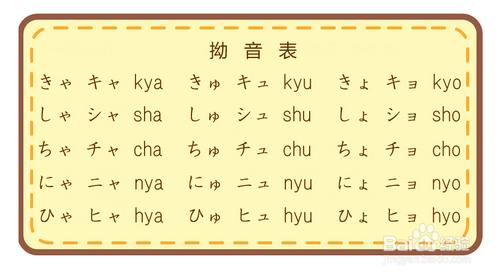 學習日語達人發音總結，日語五十音圖的學習規律
