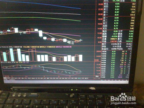 分析3月24日股票交易市場創業板股票1下跌走勢