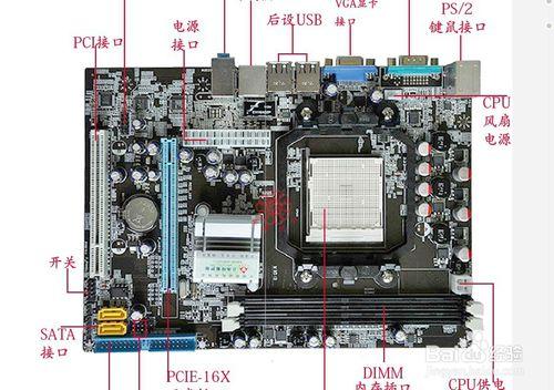 維修電腦的小竅門