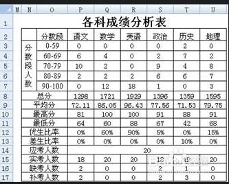 小學畢業班家長會該說些什麼好？