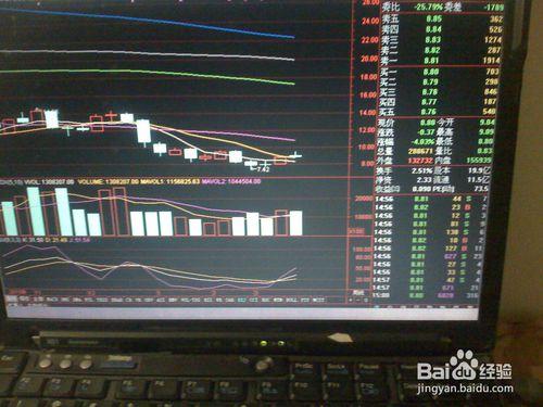 分析3月24日股票交易市場創業板股票1下跌走勢