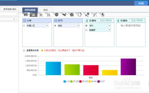 bi決策分析系統FineBI不同圖表型別檢視指標