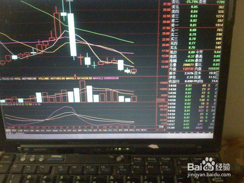 分析3月24日股票交易市場創業板股票1下跌走勢