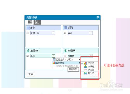 bi決策分析系統FineBI不同圖表型別檢視指標