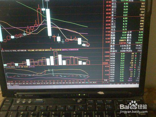 分析3月24日股票交易市場創業板股票1下跌走勢