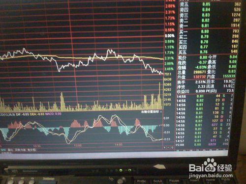 分析3月24日股票交易市場創業板股票1下跌走勢