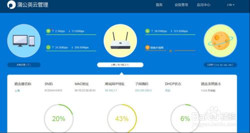 中小企業連鎖門店如何組建虛擬區域網