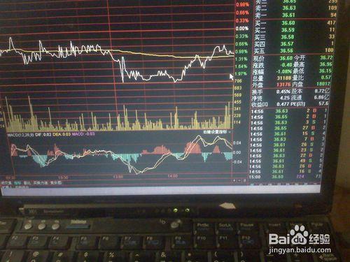 分析3月23日股票交易市場創業板股票1的走勢