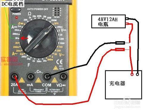 電動車充電器的分類