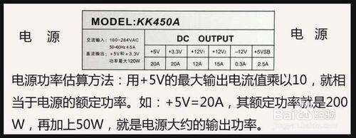 DIY臺式電腦主機六大硬體的選擇