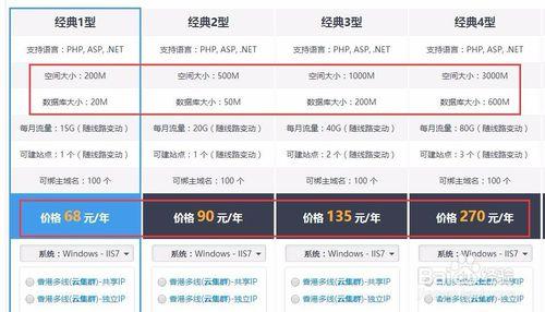 建立免費網站的兩種方法_怎麼免費做網站