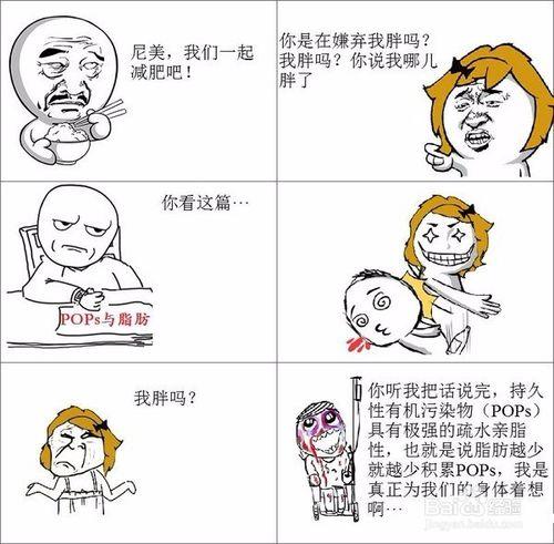 POPs對人類有哪些的影響？